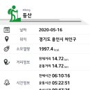 구봉산길 이미지