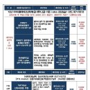 더존 비즈스쿨 평생교육원