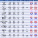 서흥모터스 이미지