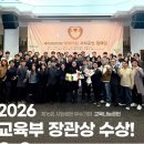 창의력과 입시 실력까지 한 번에 잡는 용인씨앤씨미술학원, 우리 아이 미술교육의 든든한 파트너!