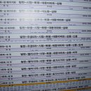 삼흥주유소 이미지