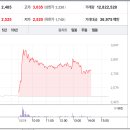 성신레미컨(주) 이미지