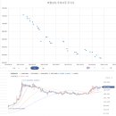 (주)우리상사 이미지