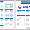 고래오뎅진주 네이버블로그
