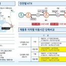 숭의어린이도서관 이미지