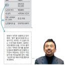 ﻿영화감독 김대우… 영화가 다다를 수 없는 그 소설의 힘 5 이미지