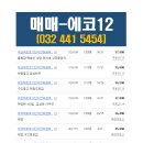 에코하우스공인중개사사무소 이미지