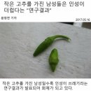 서울실용음악학원