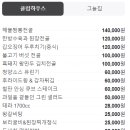 드비치골프클럽