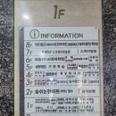 씨유 의정부민락희망점 | 의정부키즈카페, 민락동레고카페 "블럭플레이 의정부점"