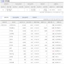 한승홀딩스 이미지