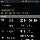 국수당 - 전주시 완산구 동문길 21 | 국수당