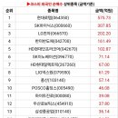 풍산실업