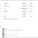 가수원로-3 이미지