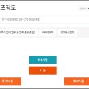 향남읍 민원실 이미지