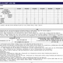 ㈜이지건축사사무소 이미지