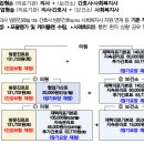 누가광명한의원