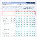 오엘티파워