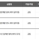 여수 케이블카 돌산공원 타는곳 정보 이미지