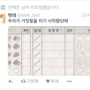 즐거운음악학원 이미지