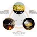 웰빙콩나물국밥 이미지