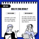 예술인미술교습소