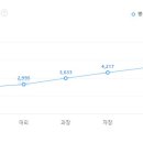 조은정보시스템 이미지