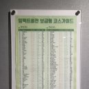 지디알(GDR)청라60 | [골프/스크린] 청라골프연습장 GDR플러스아카데미 청라60 후기