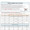 (주)온케어구리 이미지