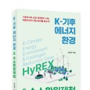 환원에너지