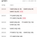 만금 행정사 사무소 이미지