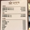 안락로 | 부산안락동맛집 안락정 갈비살 맛있고 친절한 고기집 후기