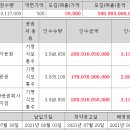 에이치케이컨설팅 이미지