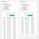 비트클럽 이미지