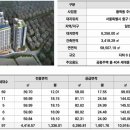 서울청계숲 네이버블로그