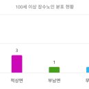 안성면110 이미지