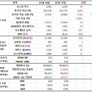 우한(武漢) 폐렴은 주식시장에 우환(憂患)인가? - (01월 4주) 호프포의 코스피 주간동향 이미지