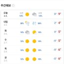 정원하우스 이미지