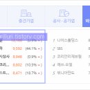 유한회사 비피코리아 이미지