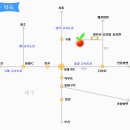 칠곡황학산휴양림 Daum카페