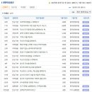 흥국생명보험 이미지