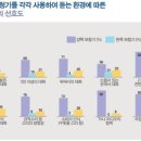 에이스보청기 부산점 이미지