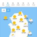 10월 28일 토요일 날씨 이미지