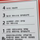 의창스포츠센터 체육관 이미지