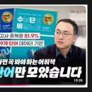 수단비학원
