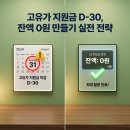단비종합유통 | 고유가 피해지원금 끝까지 안 쓰면 손해예요｜D-30 전에 잔액 소진하는 실전 전략 5가지 한눈에