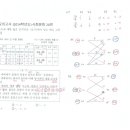 거산 휘트니스 이미지