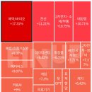 예스엔피