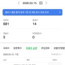 싹쓰리 아이스크림할인점 | 잘될 거라고 믿는 편입니다. 근거는 없습니다