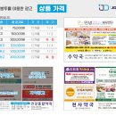 성종약국 이미지